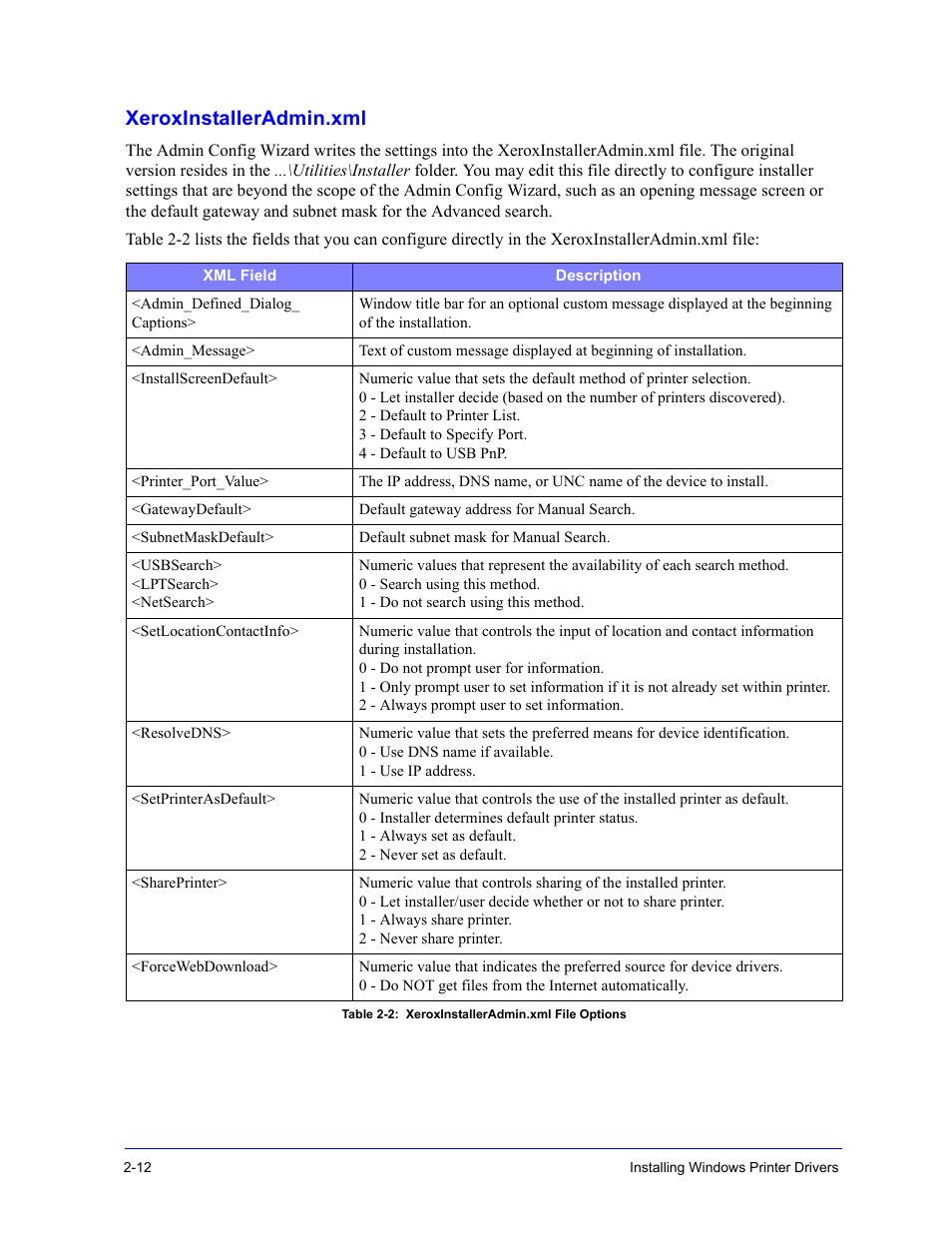 Xeroxinstalleradmin.xml, Xeroxinstalleradmin.xml -1 | Xerox WorkCentre 7655-7665-7675-5897 User Manual | Page 24 / 60