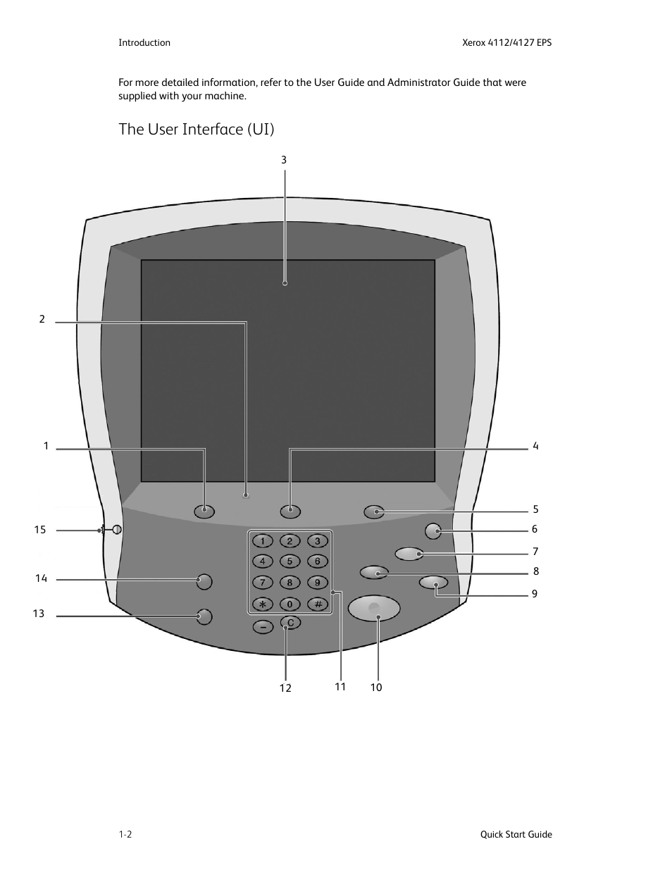 The user interface (ui), The user interface (ui) -2 | Xerox 4112-4127 Enterprise Printing System-4616 User Manual | Page 6 / 30