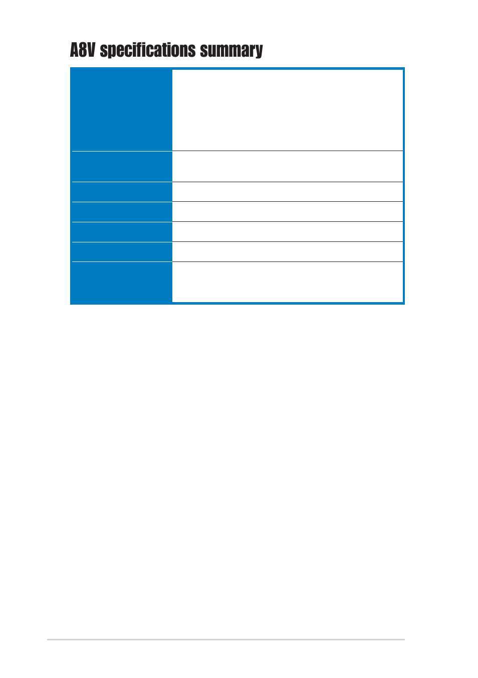 A8v specifications summary | Asus A8V User Manual | Page 12 / 122