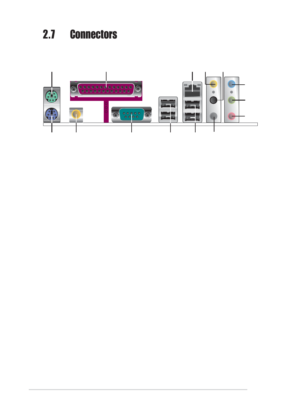 7 connectors, 1 rear panel connectors | Asus A8V User Manual | Page 42 / 122