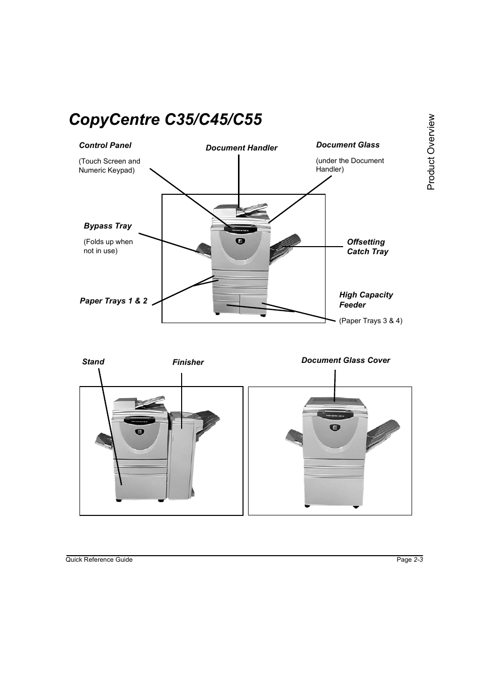 Copycentre c35/c45/c55, Copycentre c35/c45/c55 -3 | Xerox WorkCentre M45-4033 User Manual | Page 28 / 189