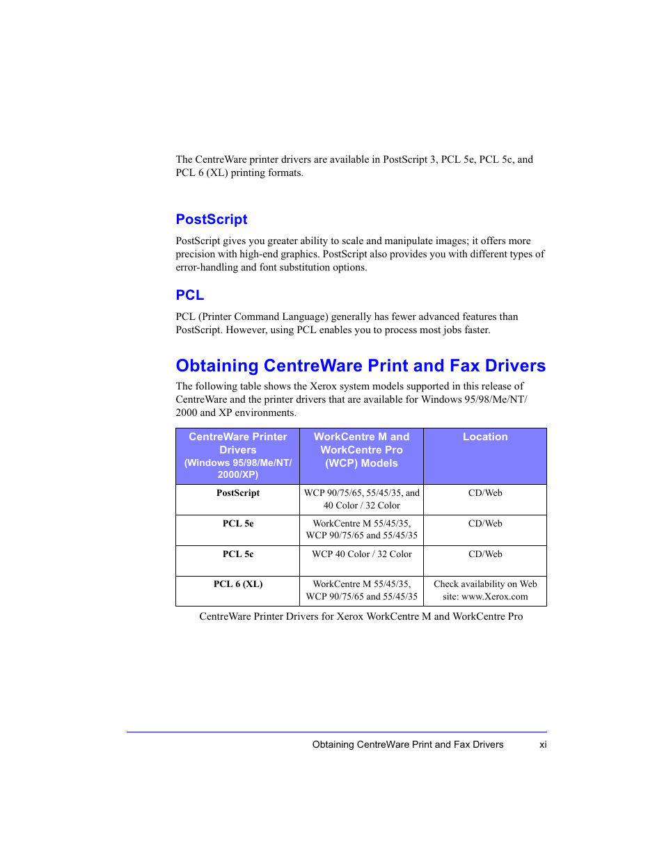 Postscript, Obtaining centreware print and fax drivers | Xerox WorkCentre M35-4011 User Manual | Page 11 / 75