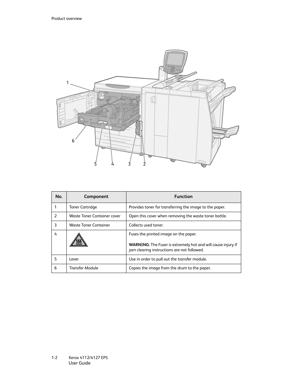 Xerox 4112-4127 Enterprise Printing System-4612 User Manual | Page 10 / 224