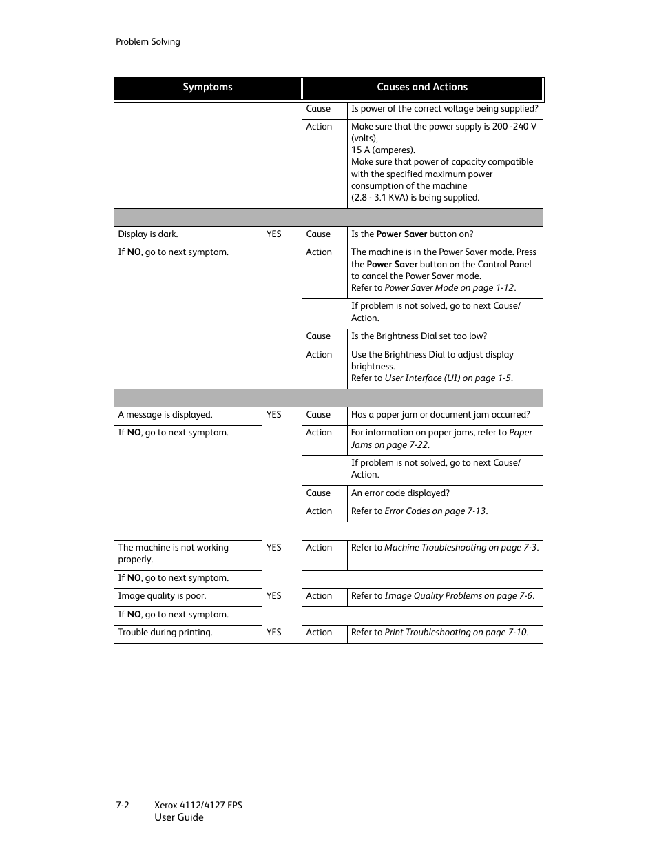 Xerox 4112-4127 Enterprise Printing System-4612 User Manual | Page 104 / 224