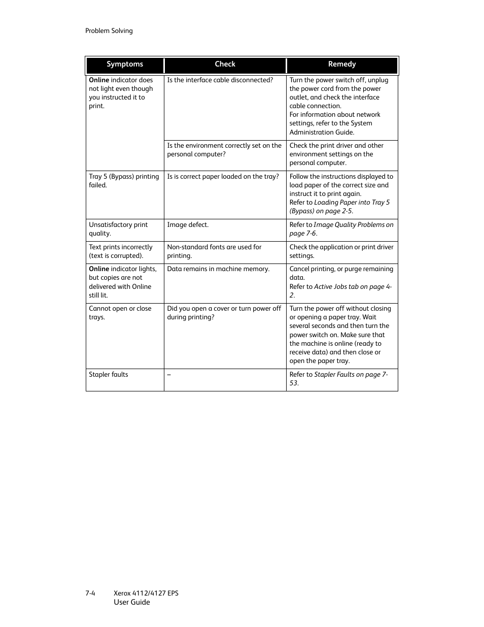 Xerox 4112-4127 Enterprise Printing System-4612 User Manual | Page 106 / 224