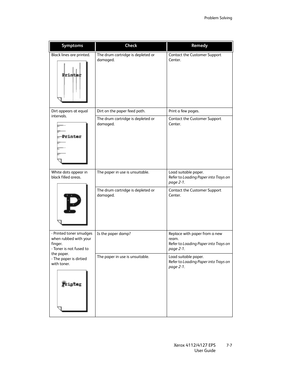 Xerox 4112-4127 Enterprise Printing System-4612 User Manual | Page 109 / 224