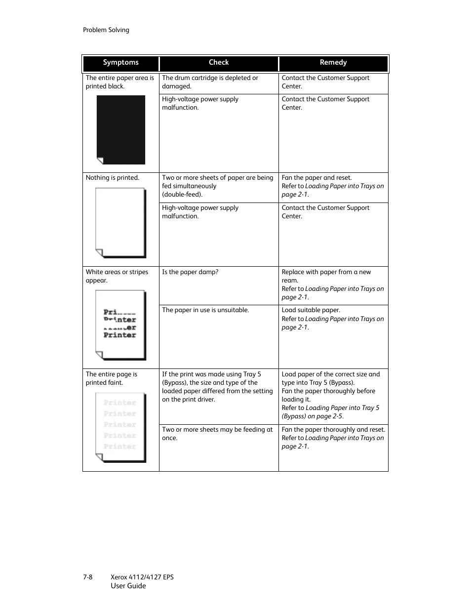 Xerox 4112-4127 Enterprise Printing System-4612 User Manual | Page 110 / 224