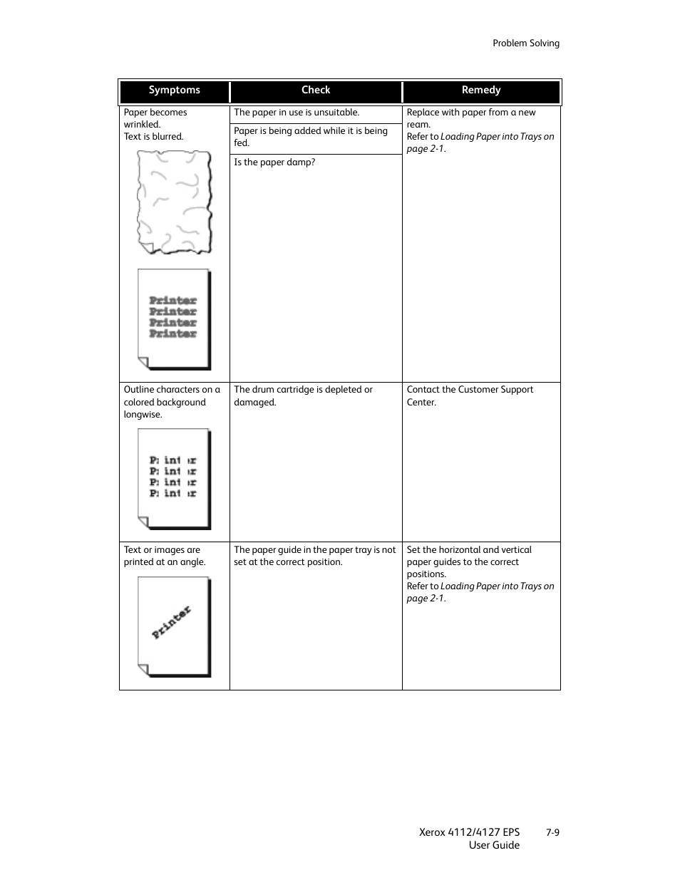 Xerox 4112-4127 Enterprise Printing System-4612 User Manual | Page 111 / 224