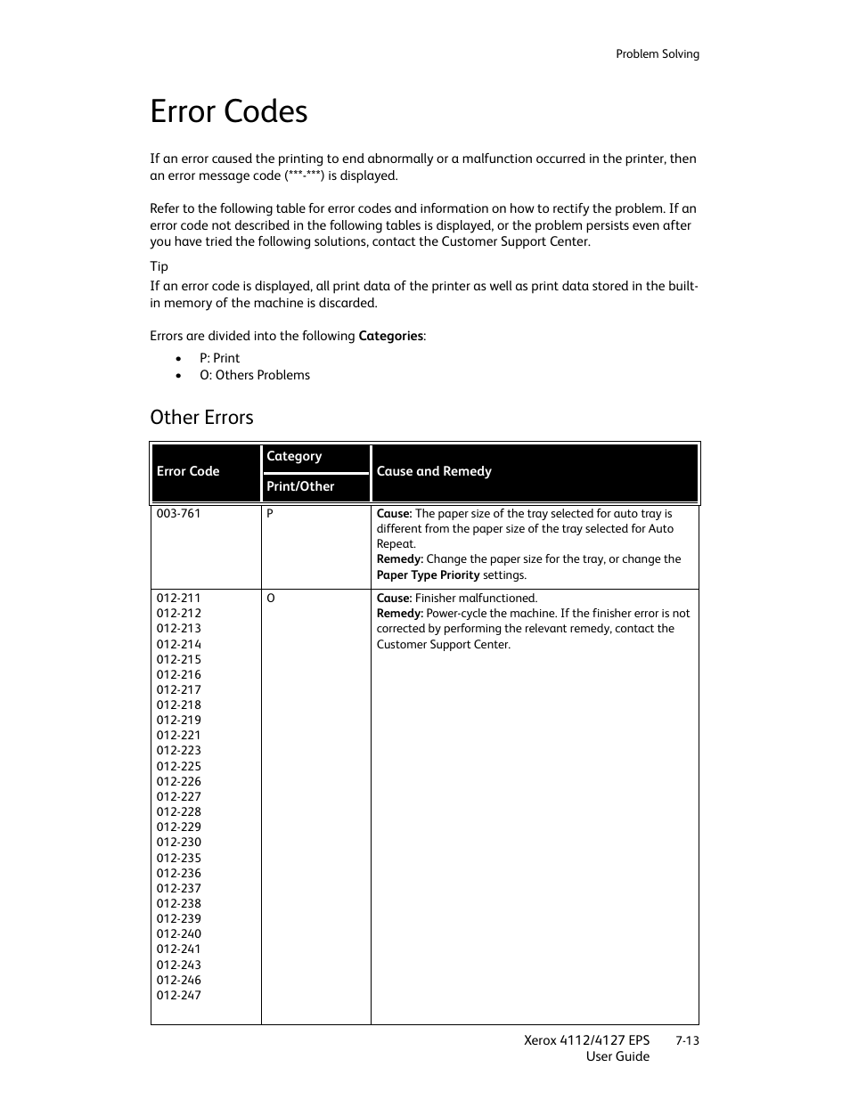 Error codes, Other errors, Error codes -13 | Other errors -13 | Xerox 4112-4127 Enterprise Printing System-4612 User Manual | Page 115 / 224