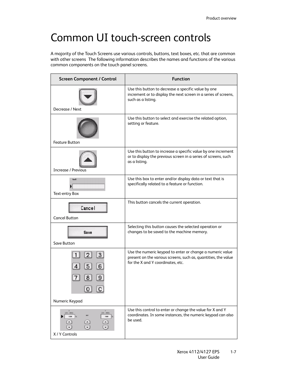 Common ui touch-screen controls, Common ui touch-screen controls -7 | Xerox 4112-4127 Enterprise Printing System-4612 User Manual | Page 15 / 224