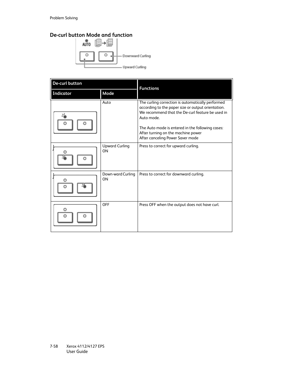 De-curl button mode and function, De-curl button mode and function -58 | Xerox 4112-4127 Enterprise Printing System-4612 User Manual | Page 160 / 224