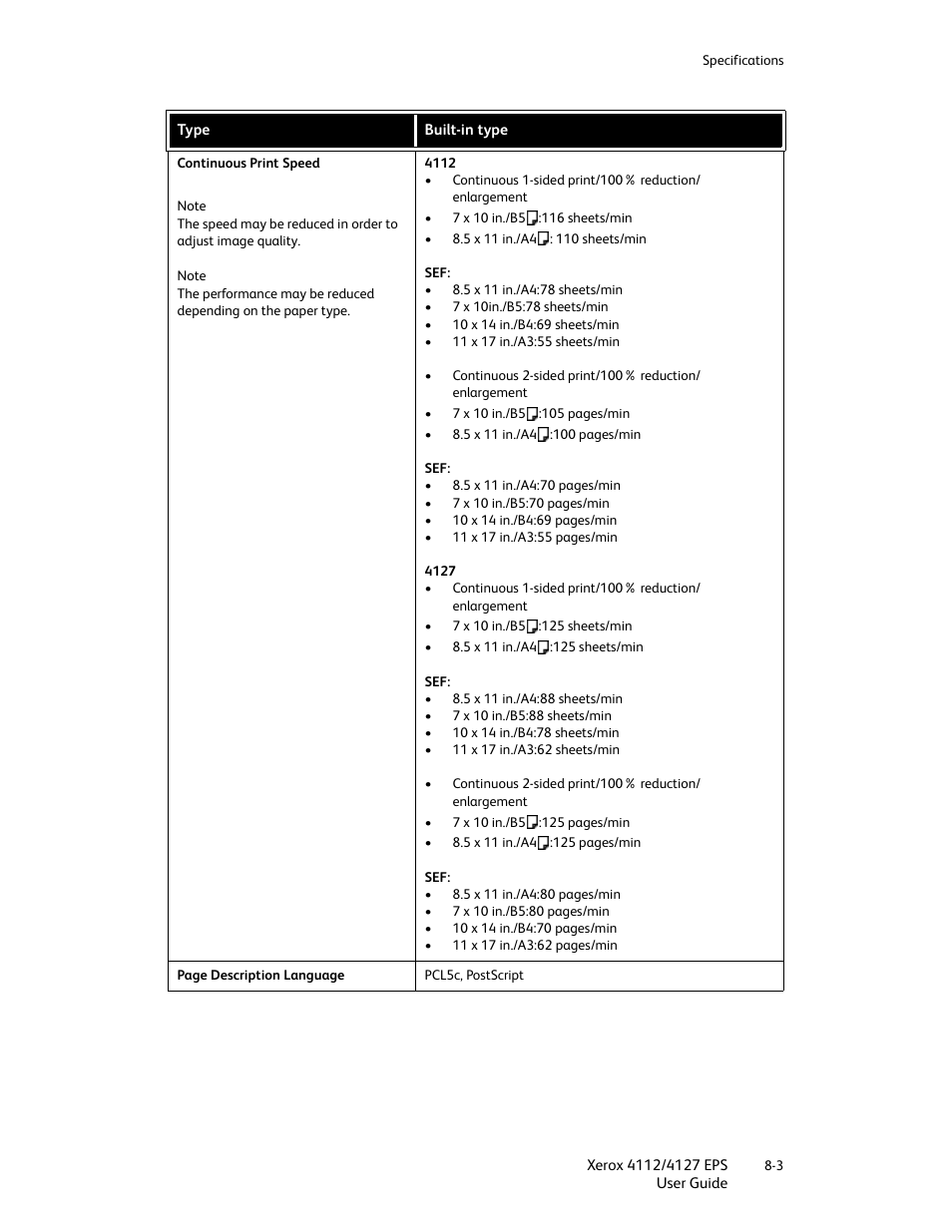 Xerox 4112-4127 Enterprise Printing System-4612 User Manual | Page 163 / 224