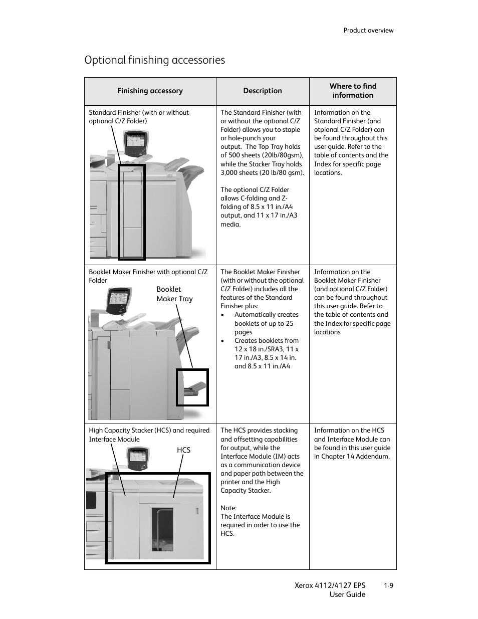 Optional finishing accessories, Optional finishing accessories -9 | Xerox 4112-4127 Enterprise Printing System-4612 User Manual | Page 17 / 224