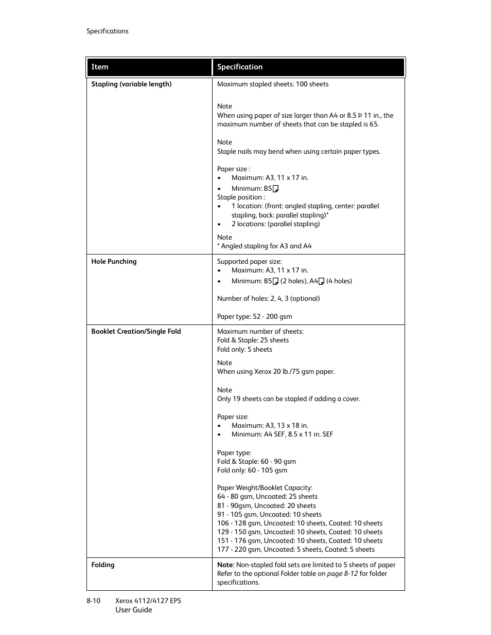 Xerox 4112-4127 Enterprise Printing System-4612 User Manual | Page 170 / 224