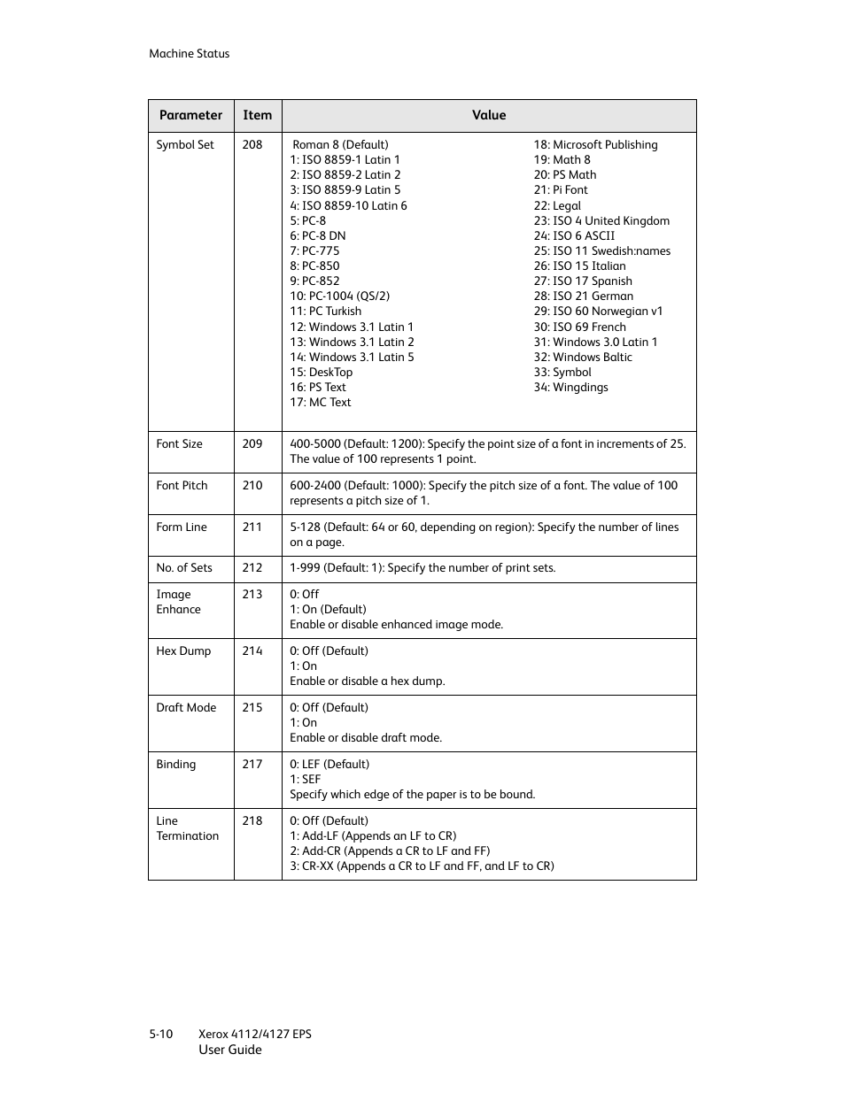 Xerox 4112-4127 Enterprise Printing System-4612 User Manual | Page 70 / 224