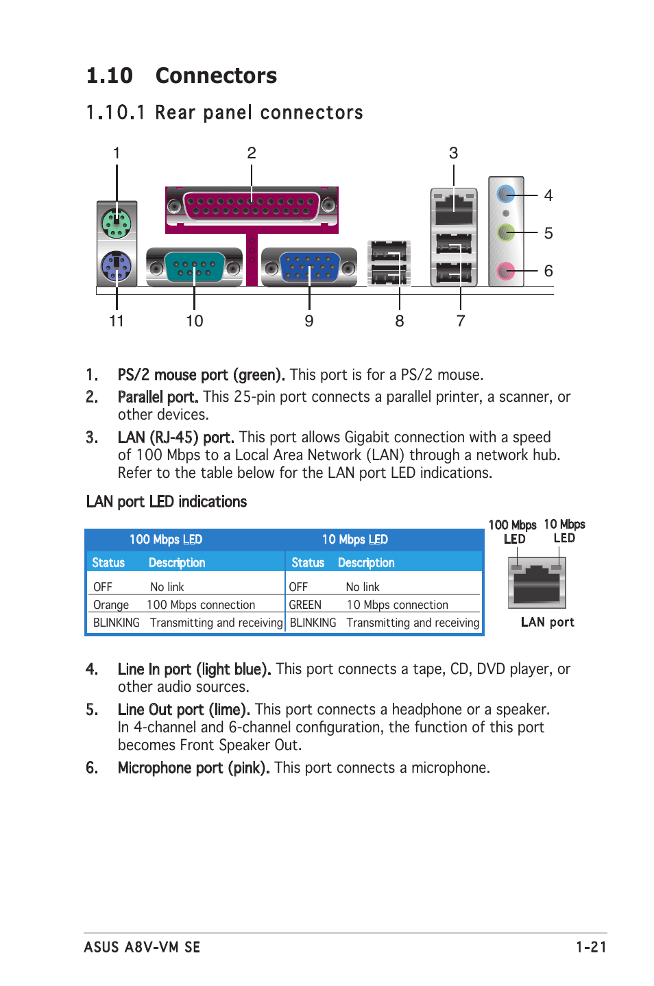 10 connectors, 1 rear panel connectors | Asus A8V-VM SE User Manual | Page 33 / 86