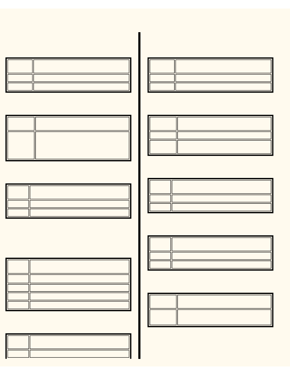 Unique fax settings, Fax mode defaults, Fax setting defaults | Unique fax mode settings, Screen defaults, Fax control, Feature defaults | Xerox WorkCentre M24-6082 User Manual | Page 157 / 228