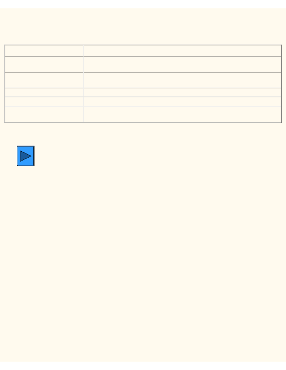 Troubleshooting, Fax (phone) | Xerox WorkCentre M24-6082 User Manual | Page 163 / 228