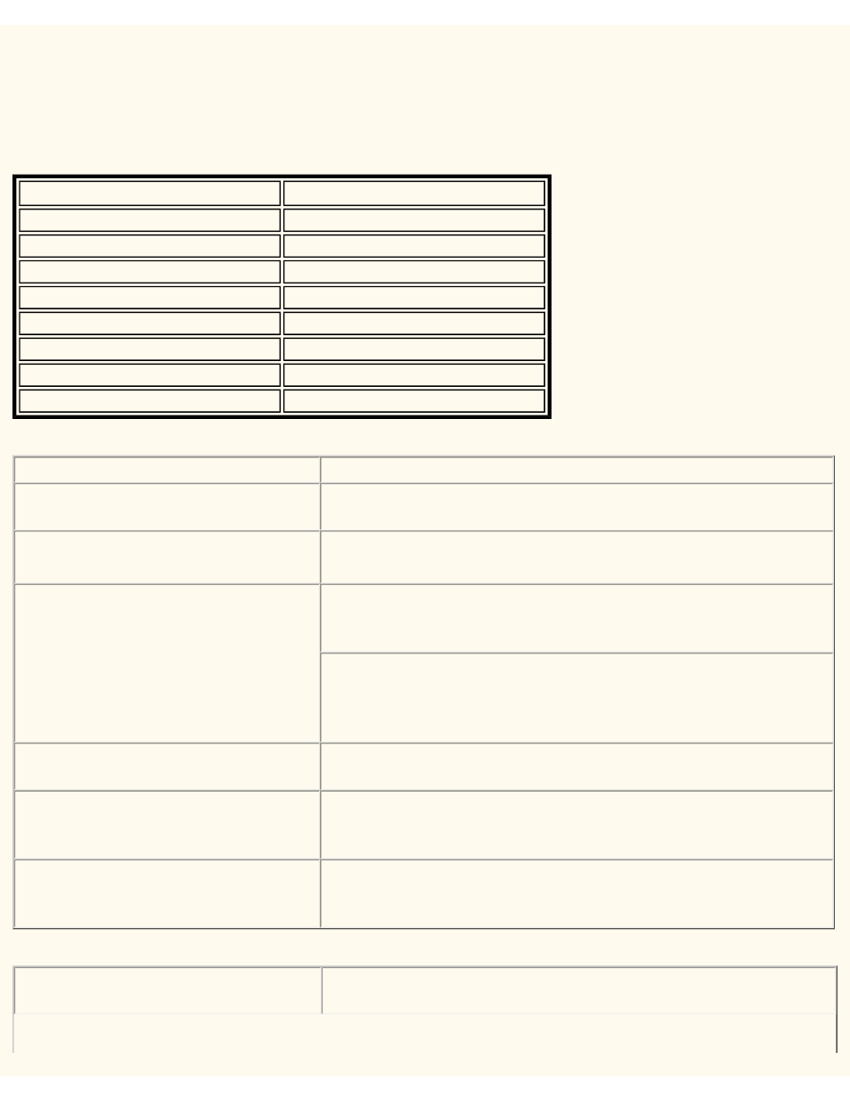 Troubleshooting, Internet fax | Xerox WorkCentre M24-6082 User Manual | Page 165 / 228