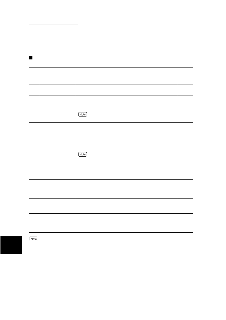 Xerox WorkCentre M24-3946 User Manual | Page 176 / 332