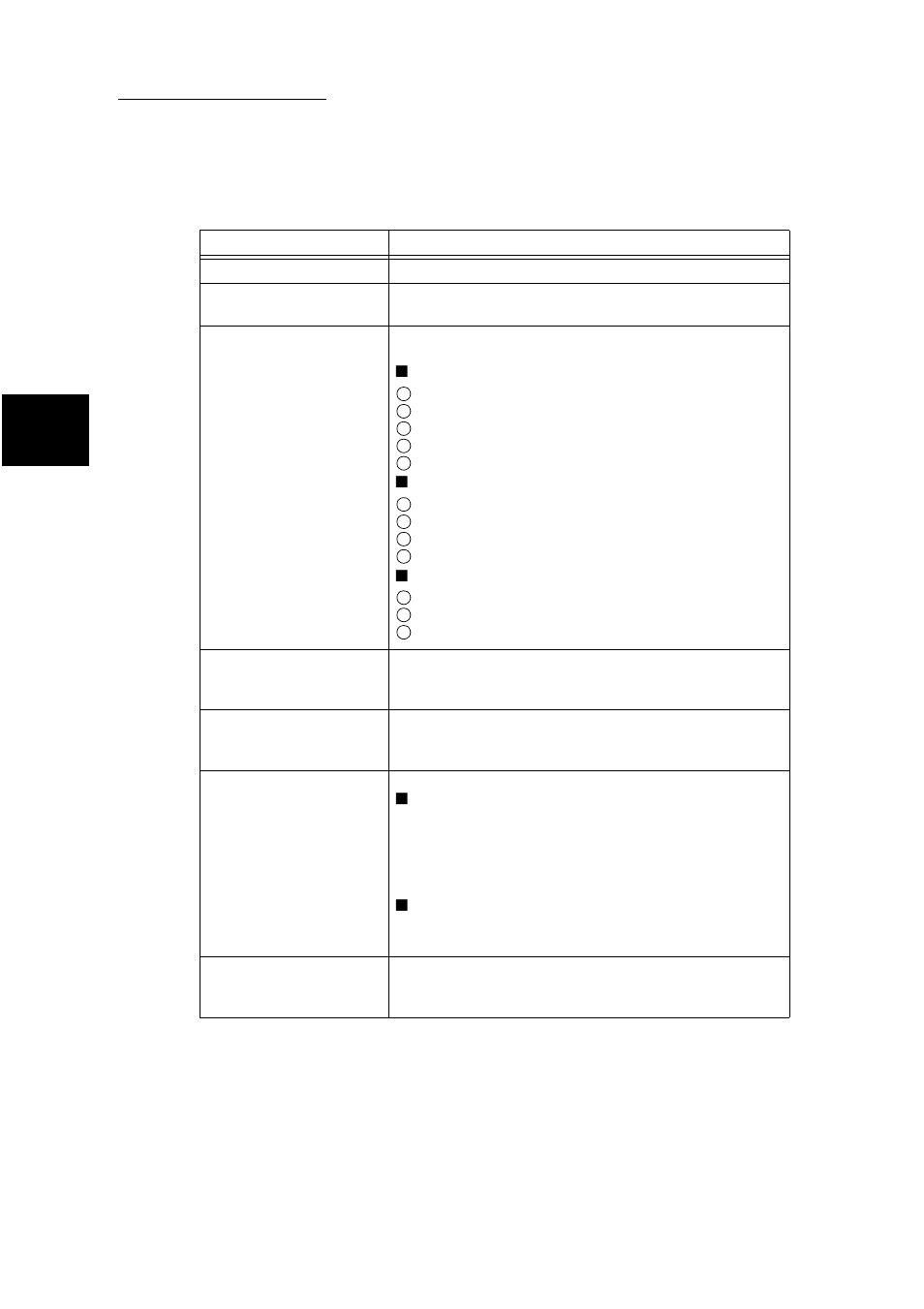 Xerox WorkCentre M24-3946 User Manual | Page 246 / 332