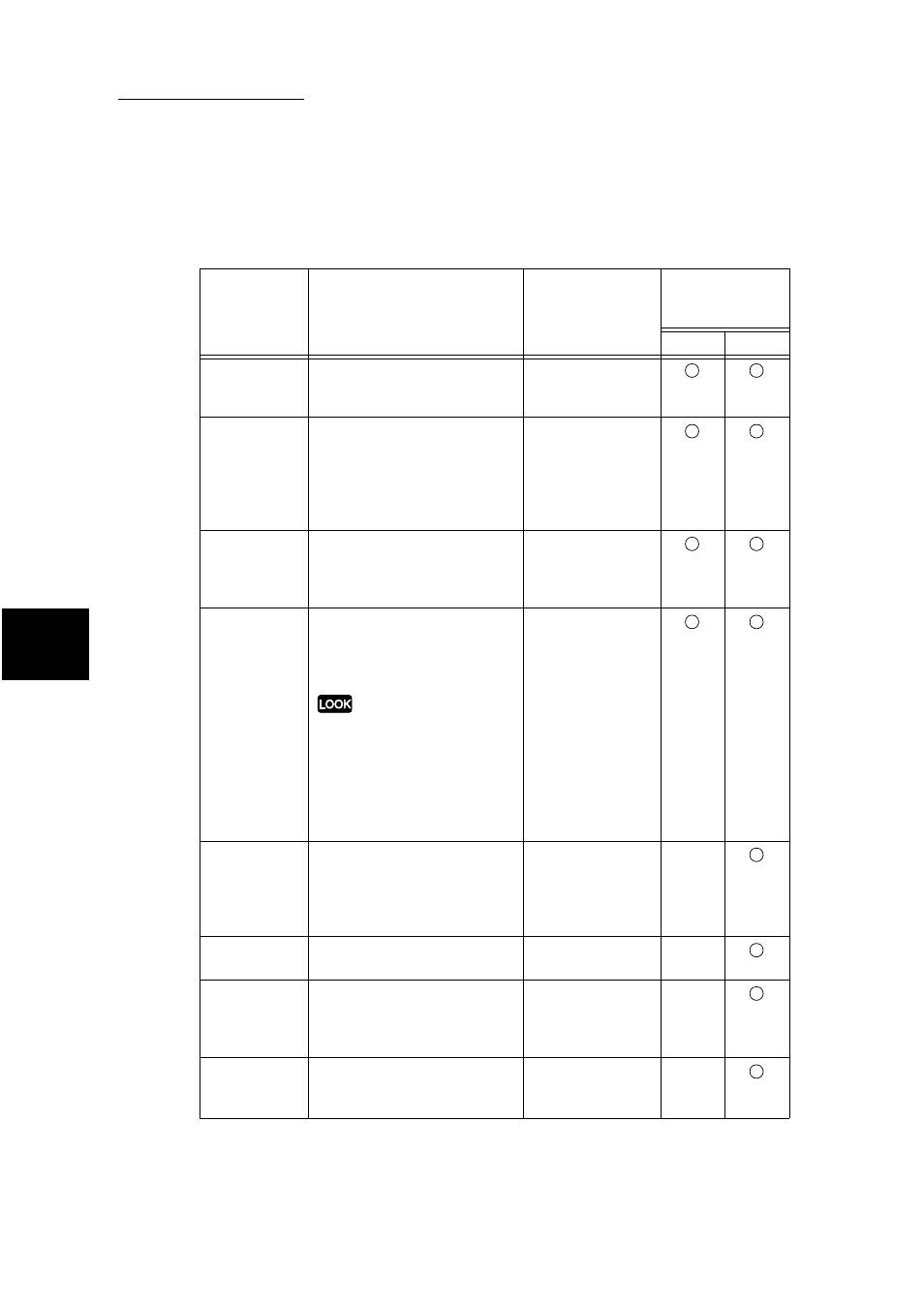 Xerox WorkCentre M24-3946 User Manual | Page 292 / 332