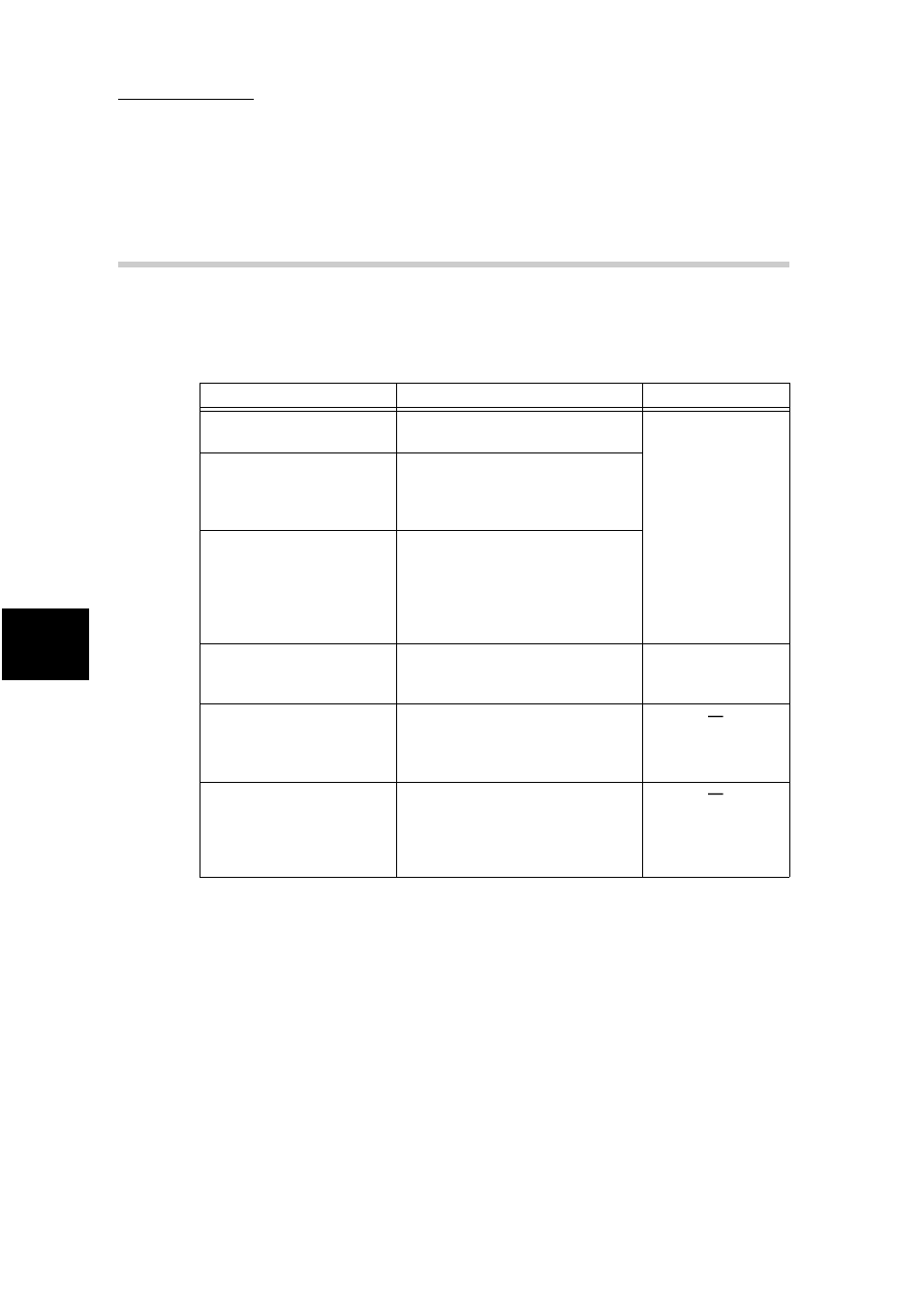 Problems with reception | Xerox WorkCentre M24-3946 User Manual | Page 316 / 332