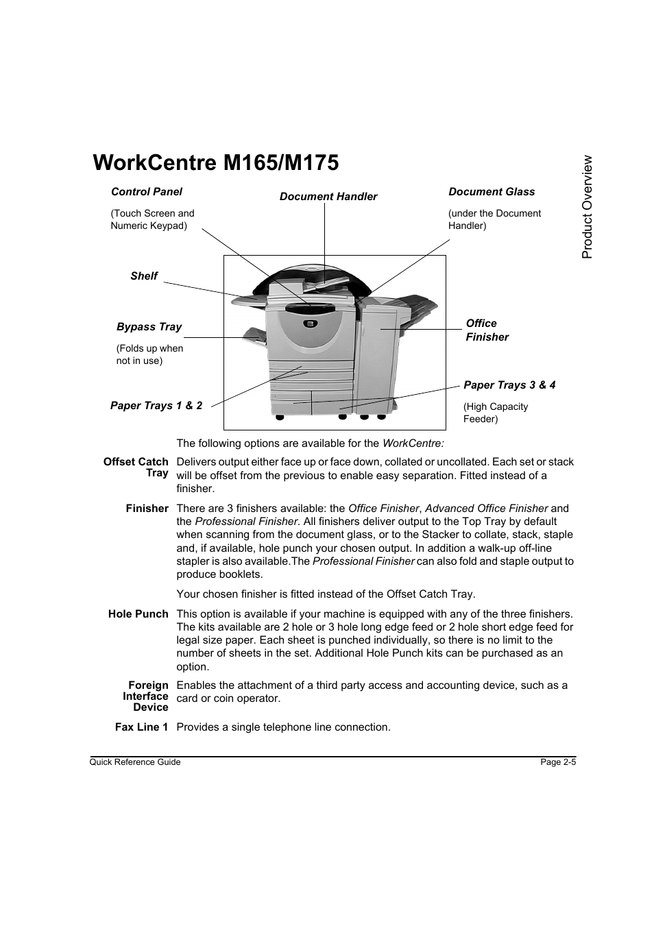 Workcentre m165/m175, Workcentre m165/m175 -5, Product overview | Xerox WorkCentre M165-M175-3093 User Manual | Page 29 / 196