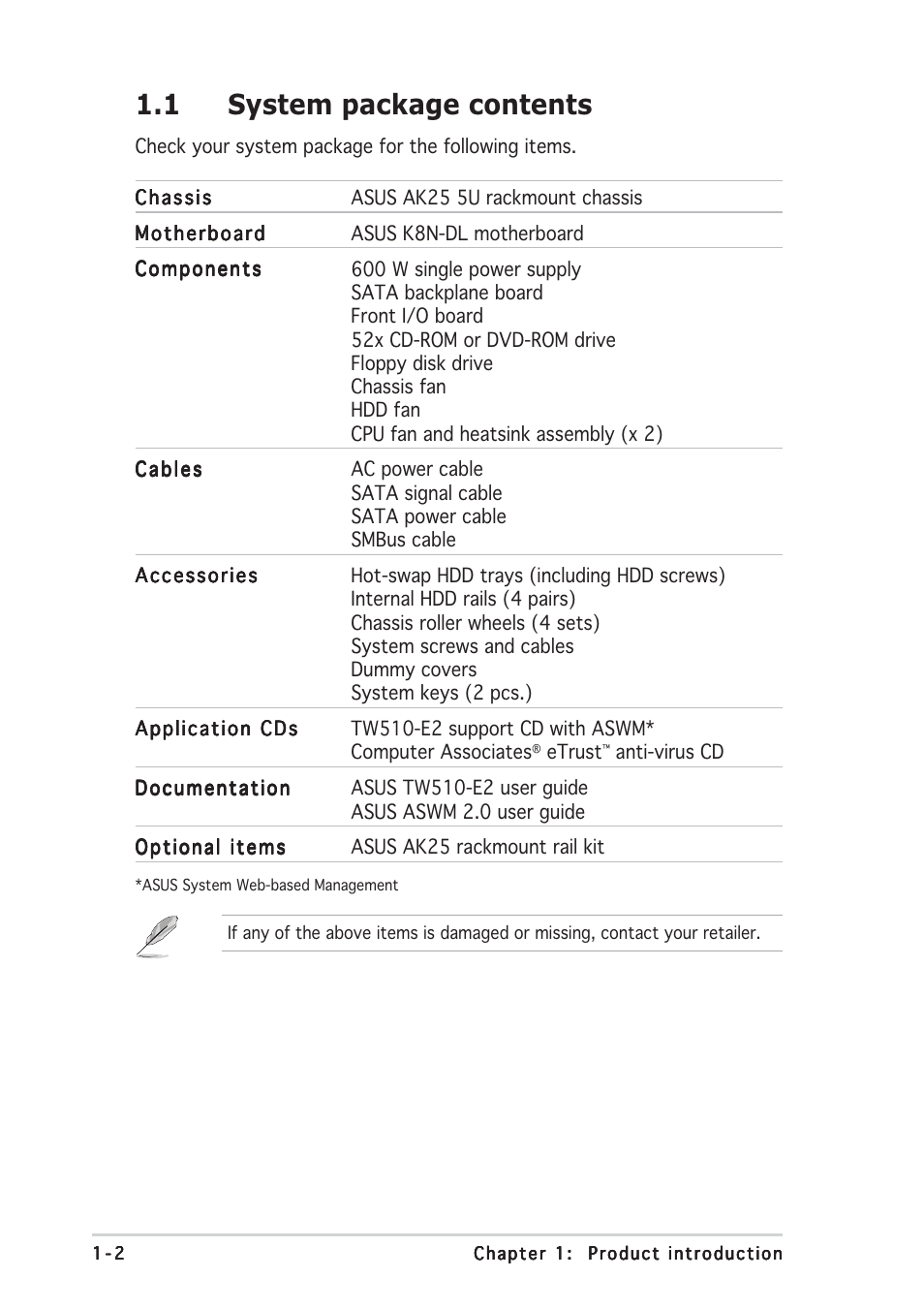 1 system package contents | Asus TW510-E2 User Manual | Page 12 / 162