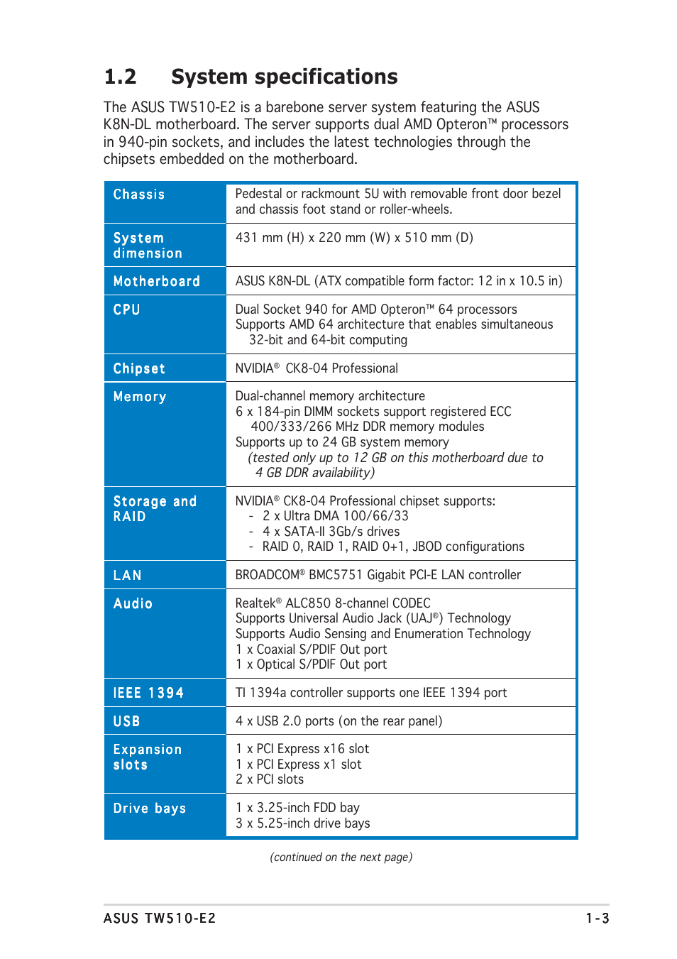 2 system specifications | Asus TW510-E2 User Manual | Page 13 / 162