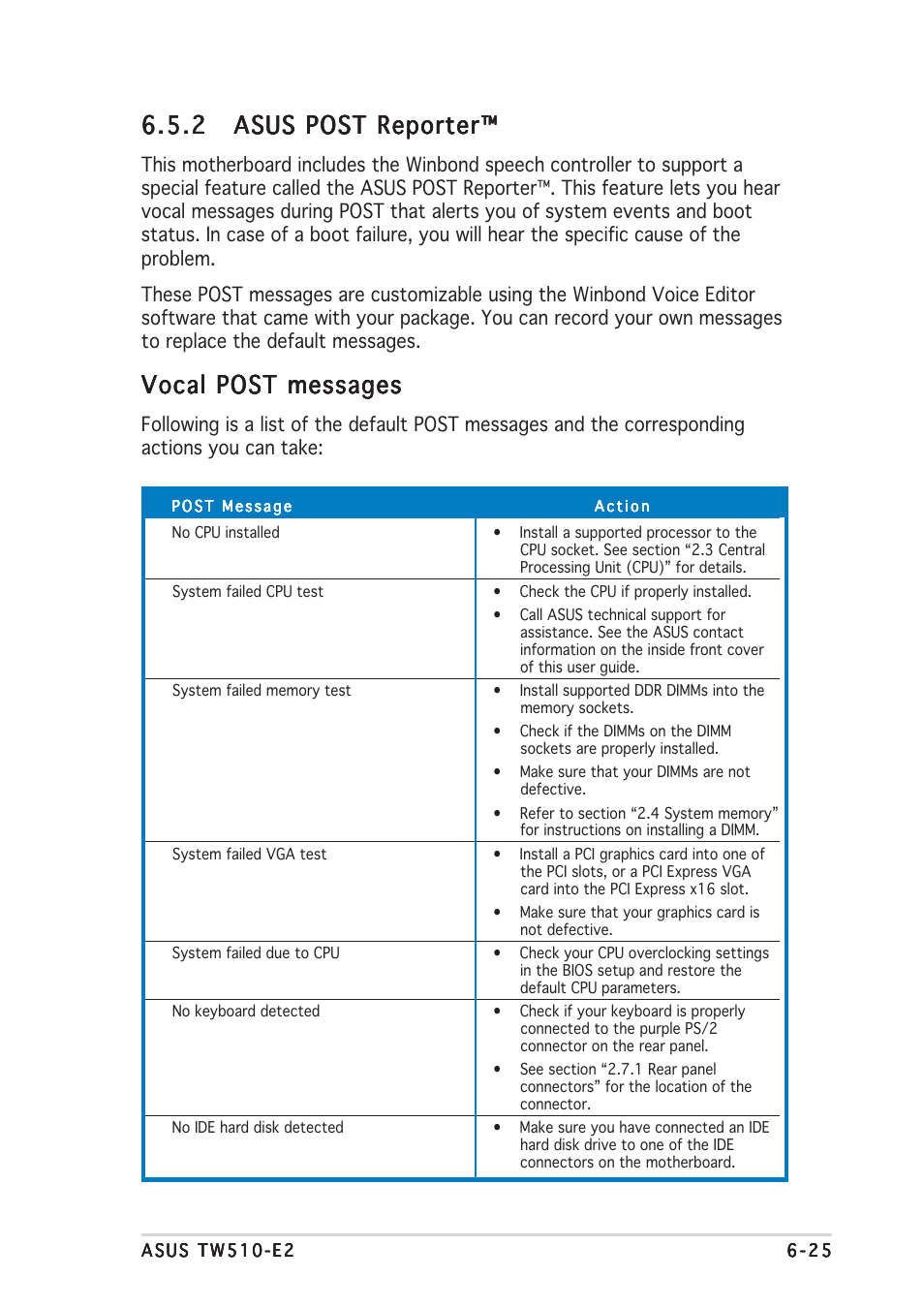 Vocal post messages | Asus TW510-E2 User Manual | Page 151 / 162