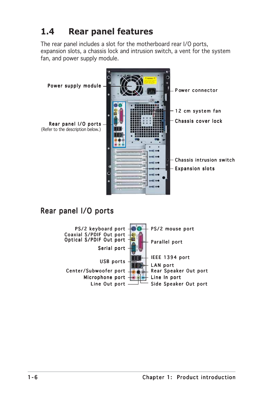 4 rear panel features, Rear panel i/o ports | Asus TW510-E2 User Manual | Page 16 / 162