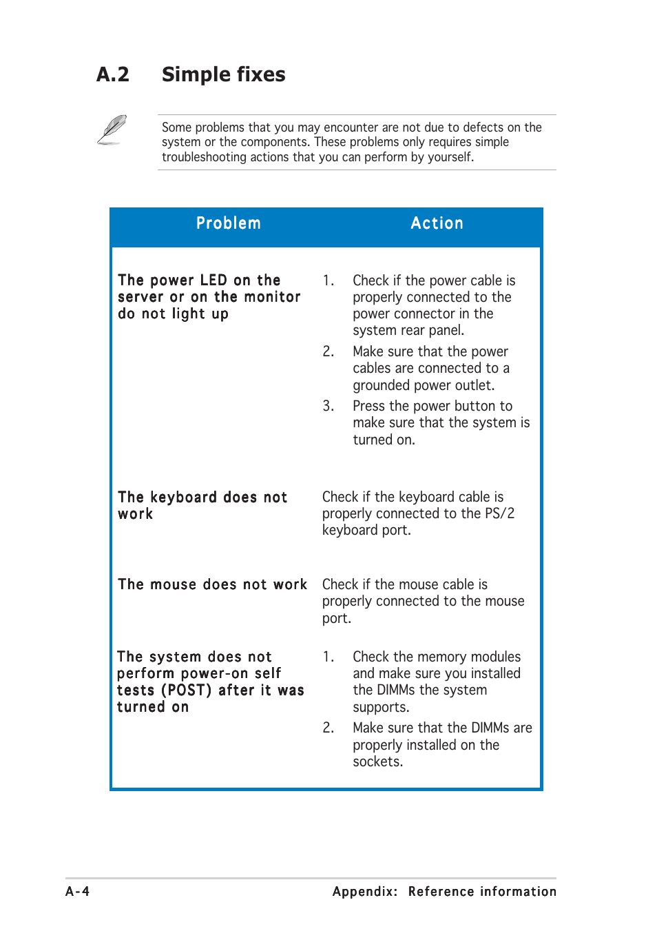 A.2 simple fixes | Asus TW510-E2 User Manual | Page 160 / 162