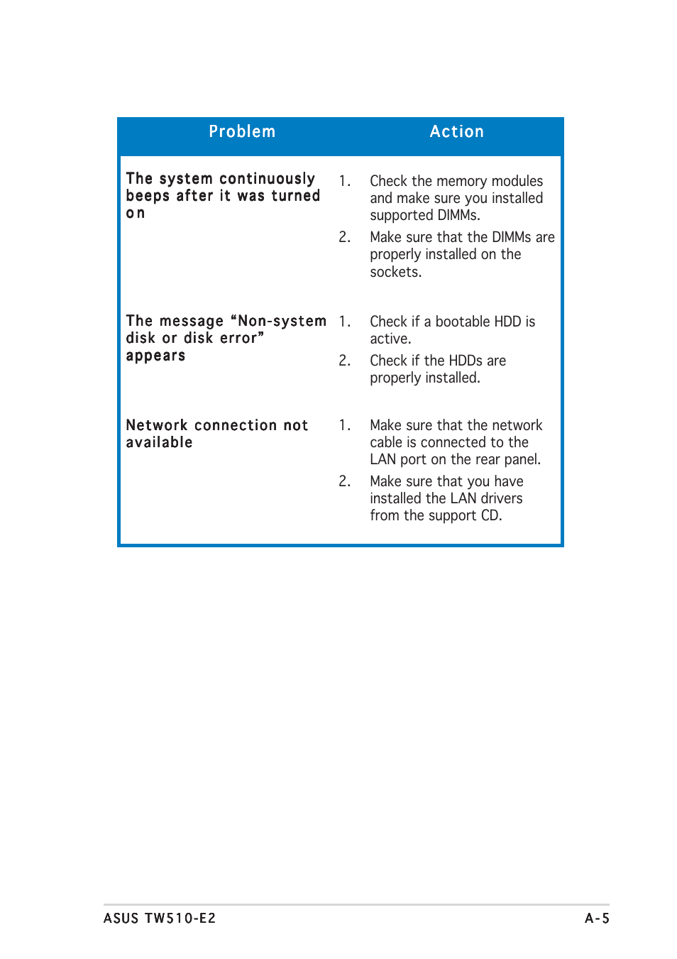 Asus TW510-E2 User Manual | Page 161 / 162