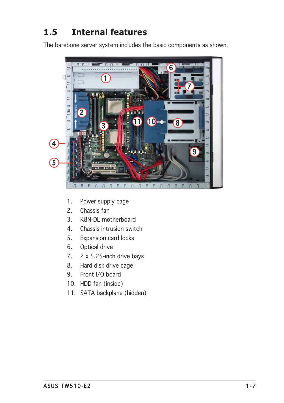 5 internal features | Asus TW510-E2 User Manual | Page 17 / 162