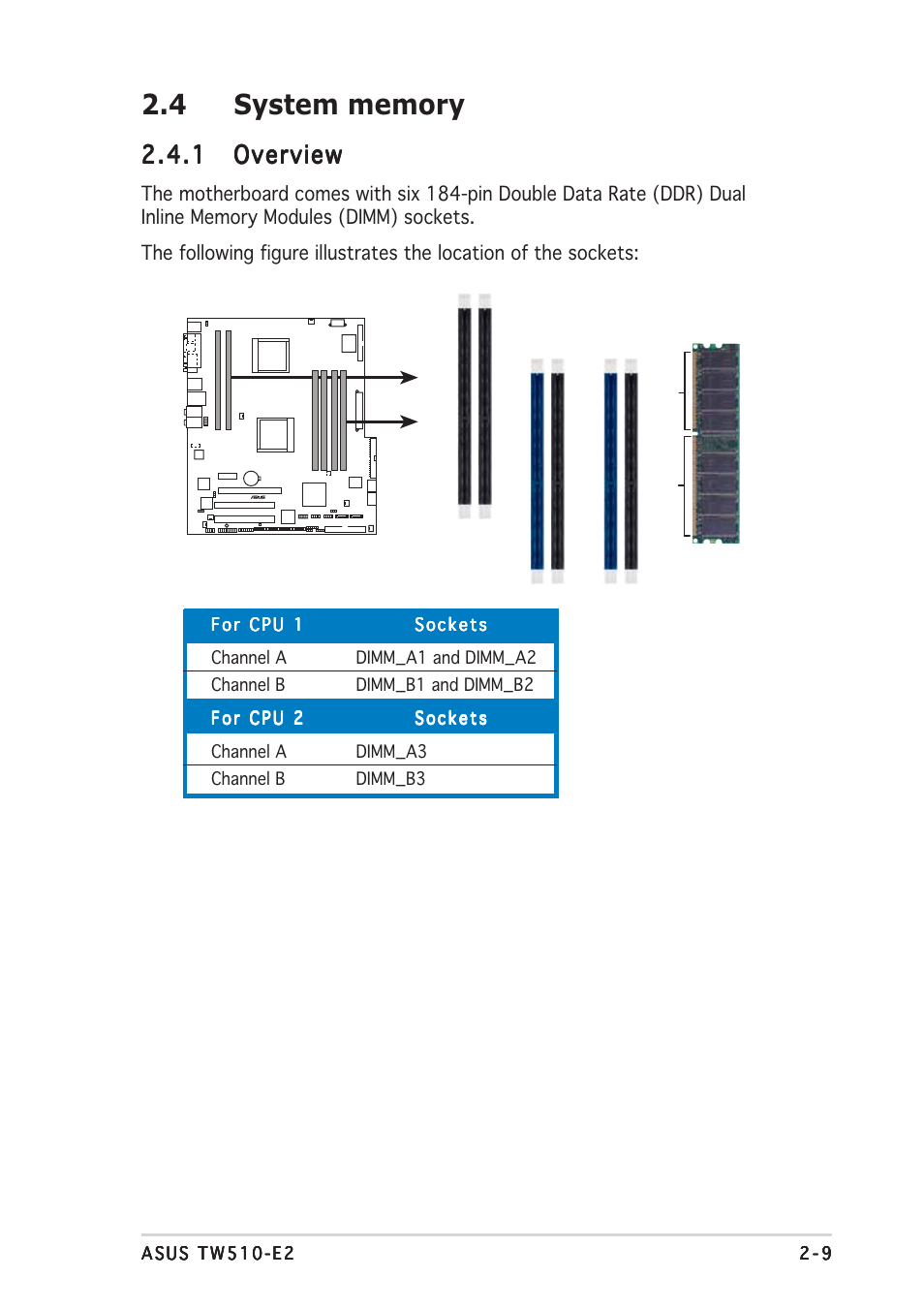 1 overview overview overview overview overview | Asus TW510-E2 User Manual | Page 27 / 162