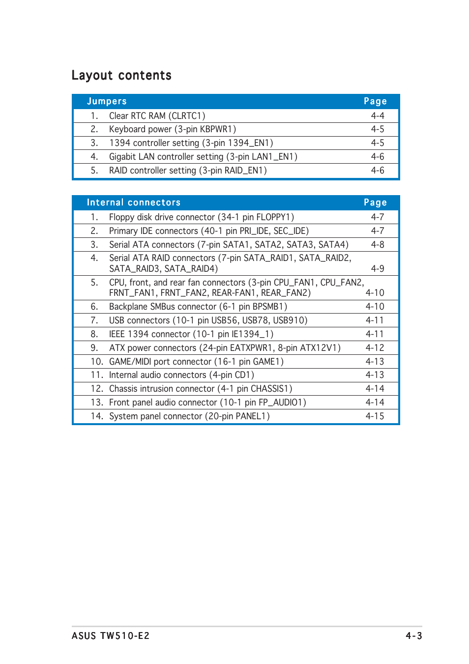 Layout contents | Asus TW510-E2 User Manual | Page 67 / 162