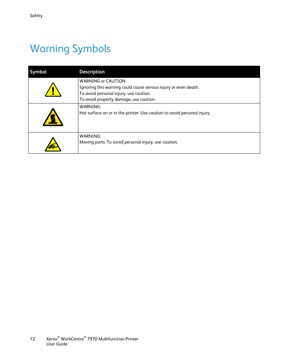 Warning symbols | Xerox WorkCentre 7970-3795 User Manual | Page 12 / 316