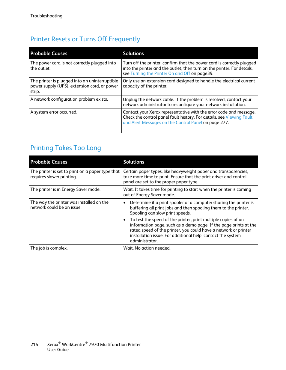 Printer resets or turns off frequently, Printing takes too long | Xerox WorkCentre 7970-3795 User Manual | Page 214 / 316