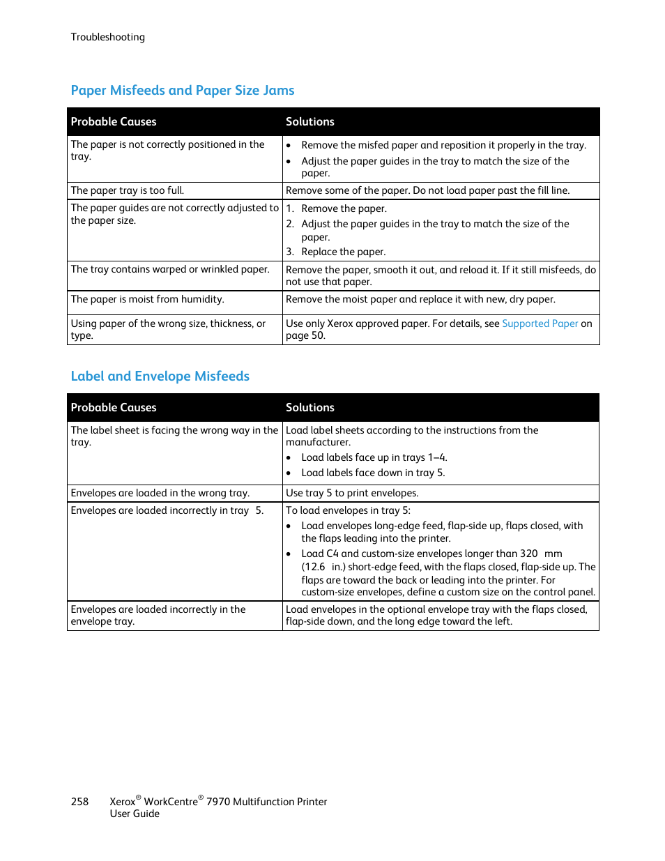 Paper misfeeds and paper size jams, Label and envelope misfeeds | Xerox WorkCentre 7970-3795 User Manual | Page 258 / 316