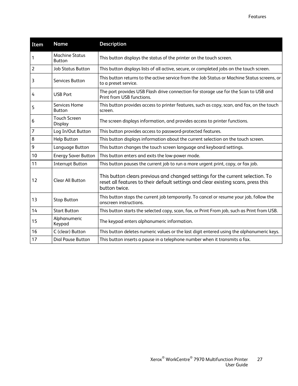 Xerox WorkCentre 7970-3795 User Manual | Page 27 / 316