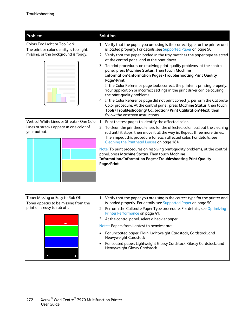 Xerox WorkCentre 7970-3795 User Manual | Page 272 / 316