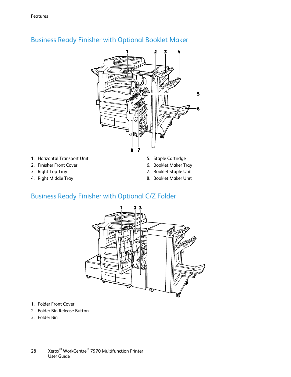 Business ready finisher with optional c/z folder | Xerox WorkCentre 7970-3795 User Manual | Page 28 / 316