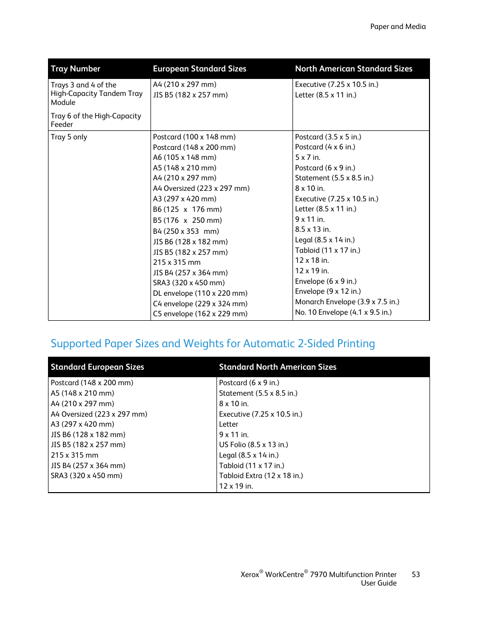 Xerox WorkCentre 7970-3795 User Manual | Page 53 / 316