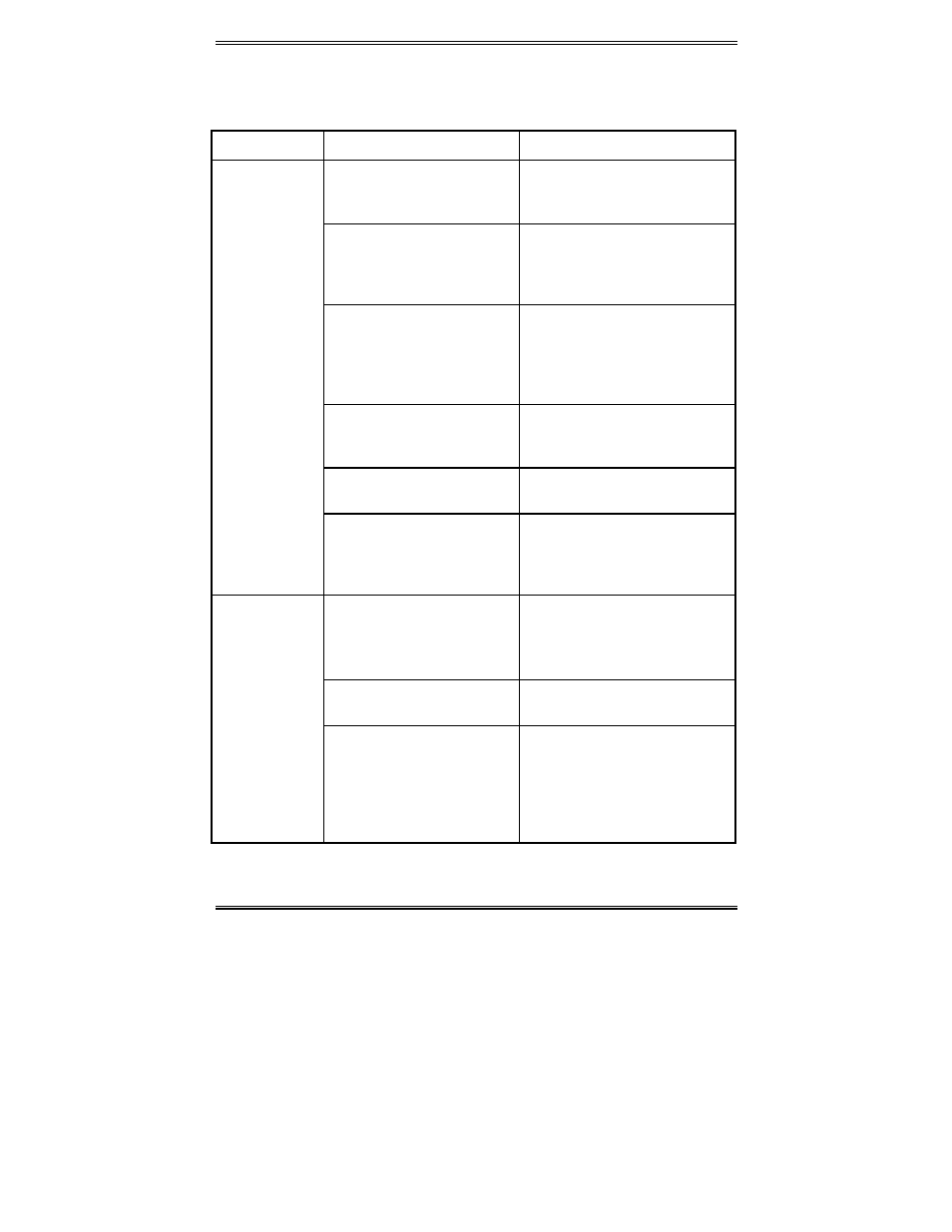 Printing solution chart, Problem solving | Xerox WorkCentre XD103f Digitaler Kopierer - Laserdrucker-10252 User Manual | Page 60 / 63