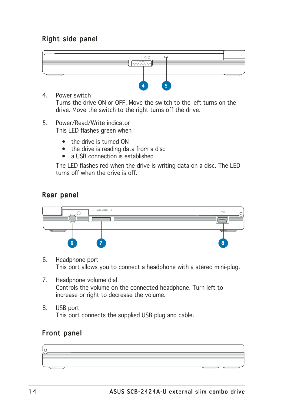 Rear panel, Right side panel | Asus External Slim Combo Drive SCB-2424A-U User Manual | Page 14 / 28