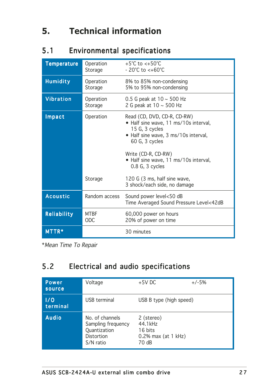 Technical information | Asus External Slim Combo Drive SCB-2424A-U User Manual | Page 27 / 28