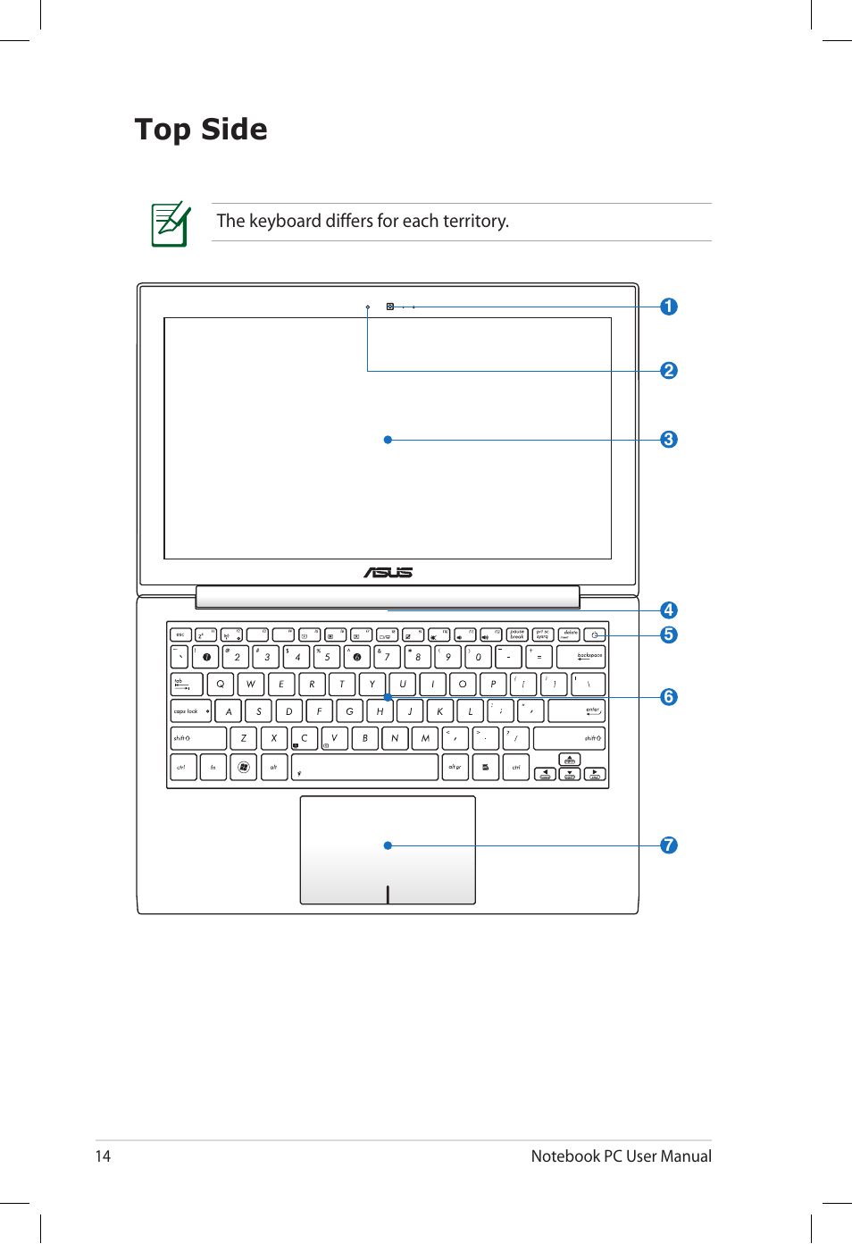 Top side | Asus E7165 User Manual | Page 14 / 98
