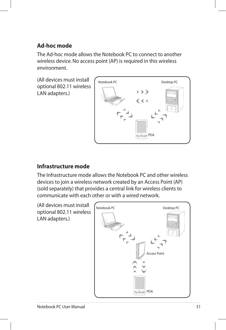Ad-hoc mode, Infrastructure mode | Asus E7165 User Manual | Page 51 / 98