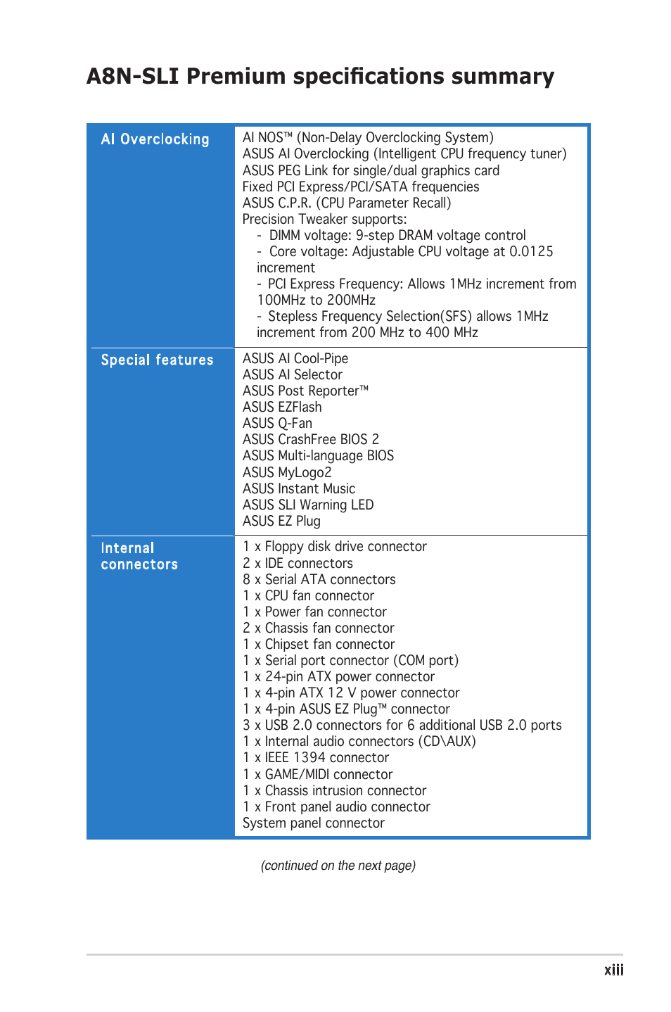 A8n-sli premium speciﬁcations summary | Asus Motherboard A8N-SLI Premium User Manual | Page 13 / 182